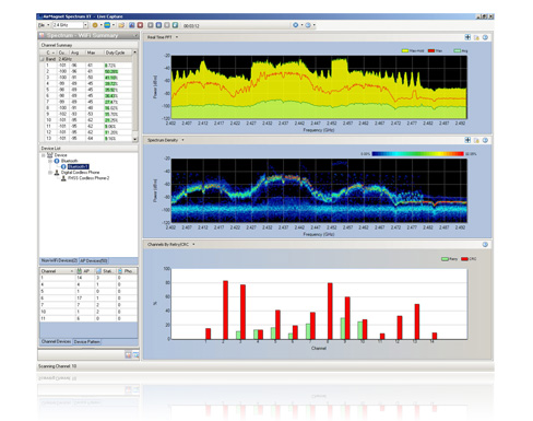 福禄克FLuke AM/B4070无线频谱分析仪AirMagnet Spectrum XT