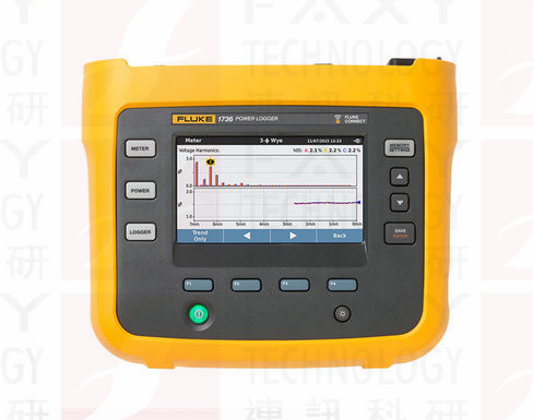 Fluke 1736 电能质量分析仪