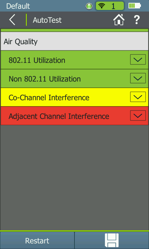 fluke,福禄克,NetAlly,网络测试仪,光纤测试仪,网线测试仪,无线测试仪