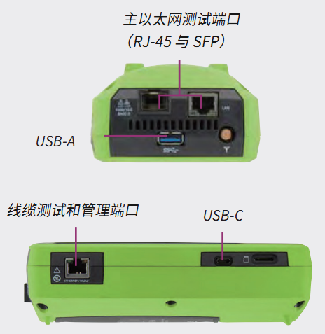 fluke,福禄克,NetAlly,网络测试仪,光纤测试仪,网线测试仪,无线测试仪