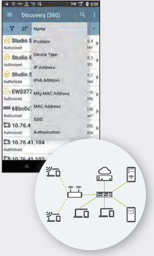 fluke,福禄克,NetAlly,网络测试仪,光纤测试仪,网线测试仪,无线测试仪