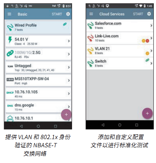 fluke,福禄克,NetAlly,网络测试仪,光纤测试仪,网线测试仪,无线测试仪